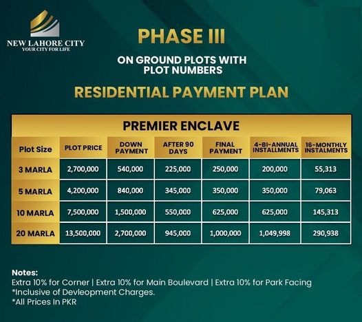 payment-plan-new-lahore-city-phase-3