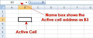 Active Cell address shows in Name Box as B3