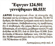 Δημοσίευμα της εφημερίδας "Εστία"