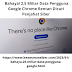  Bahaya! 2,5 Miliar Data Pengguna Google Chrome Rentan Dicuri Penjahat Siber