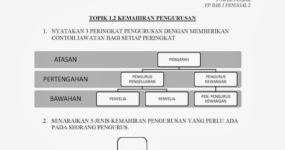 Soalan Rbt Tingkatan 3 2019 - Persoalan p