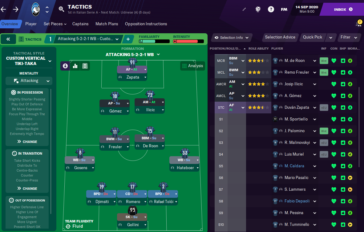 FM21 Atalanta Tactics