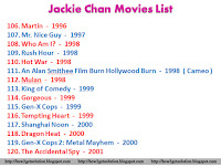 jackie chan movies list, martin, mr. nice guy, who am i?, rush hour, hot war, burn hollywood burn, mulan, king of comedy, gorgeous, gen x cops, tempting heart, shanghai noon, dragon heat, gen x cops 2, the accidental spy, photograph download