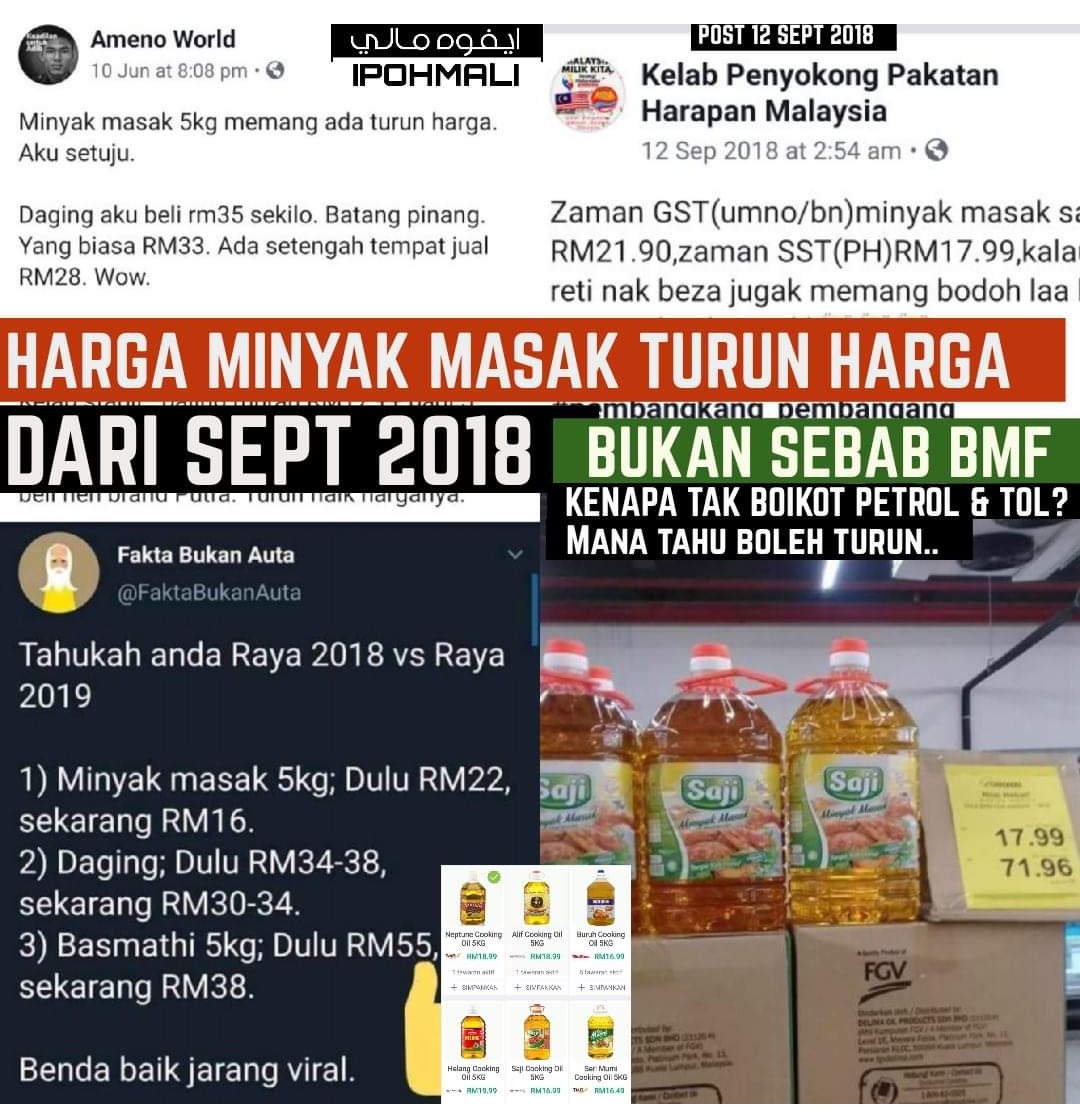 Kedahlanie Harga Minyak Masak Turun Lama Dah Bukan Disebabkan Bmf