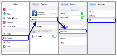 Facebook Video, stop autoplay, Disable, help me in hindi, kaise karein