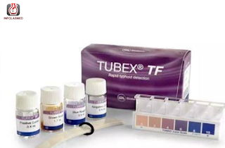 Pemeriksaan Demam Tifoid (Tubex)