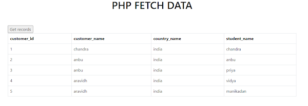fetch data from another table using query in php