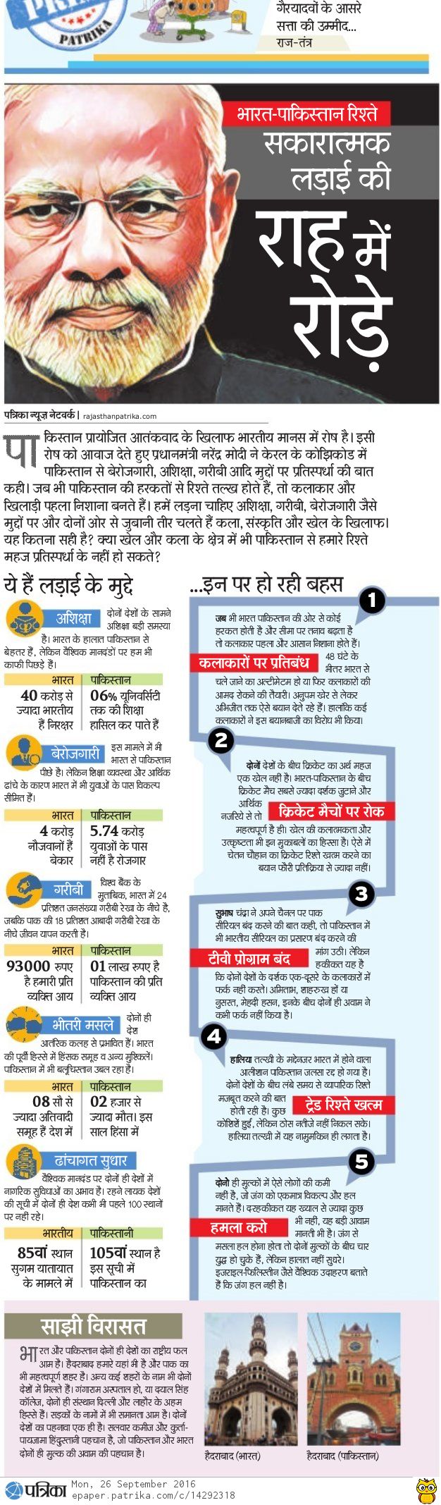 भारत-पाकिस्तान रिश्ते : सकरात्मक लड़ाई की राह में रोड़े