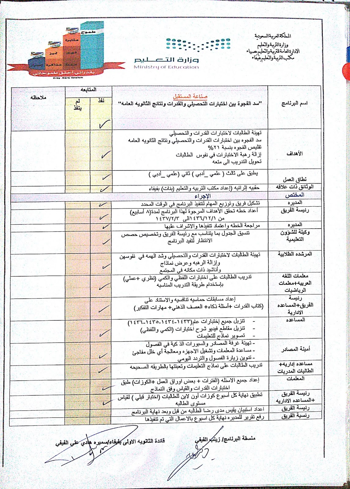 رؤيه ورسالة عن اختبار القدرات