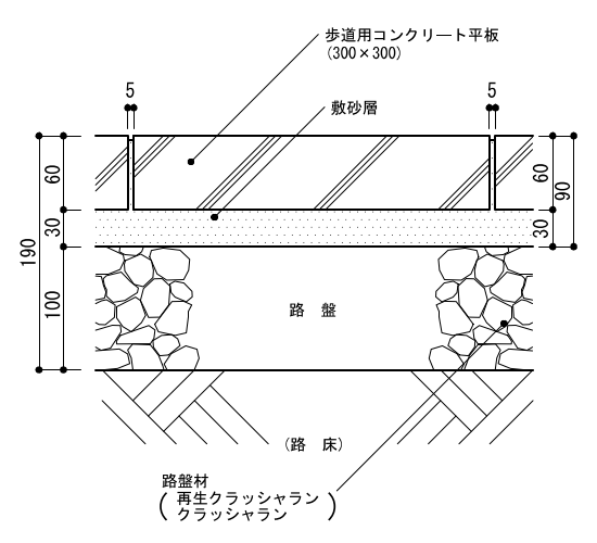 9-23-1　コンクリート平板舗装