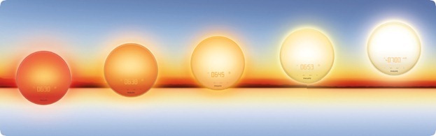 Philips-Wakeup-Light-Sonnenaufgang