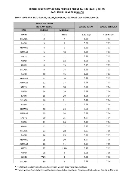 Waktu Berbuka Puasa Dan Imsak Negeri Johor 2019