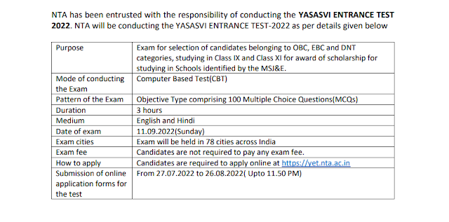  YOUNG ACHIEVERS SCHOLARSHIP AWARD SCHEME FOR VIBRANT INDIA(YASASVI) YASASVI ENTRANCE TEST(YET) -2022 