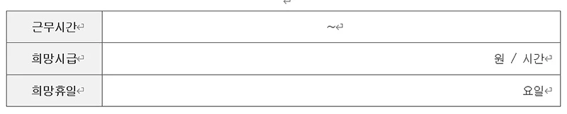 알바 이력서 쓰는 법, 초보도 따라하는 작성 꿀팁 총정리