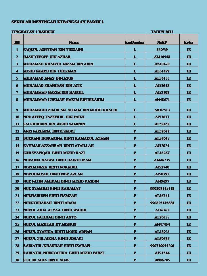 SMKP2: SILA SEMAK SESI 2012 - UNTUK GURU DAN PELAJAR 