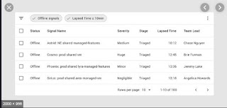 Build Dynamic HTML Table in Angular 9/8 with ngFor