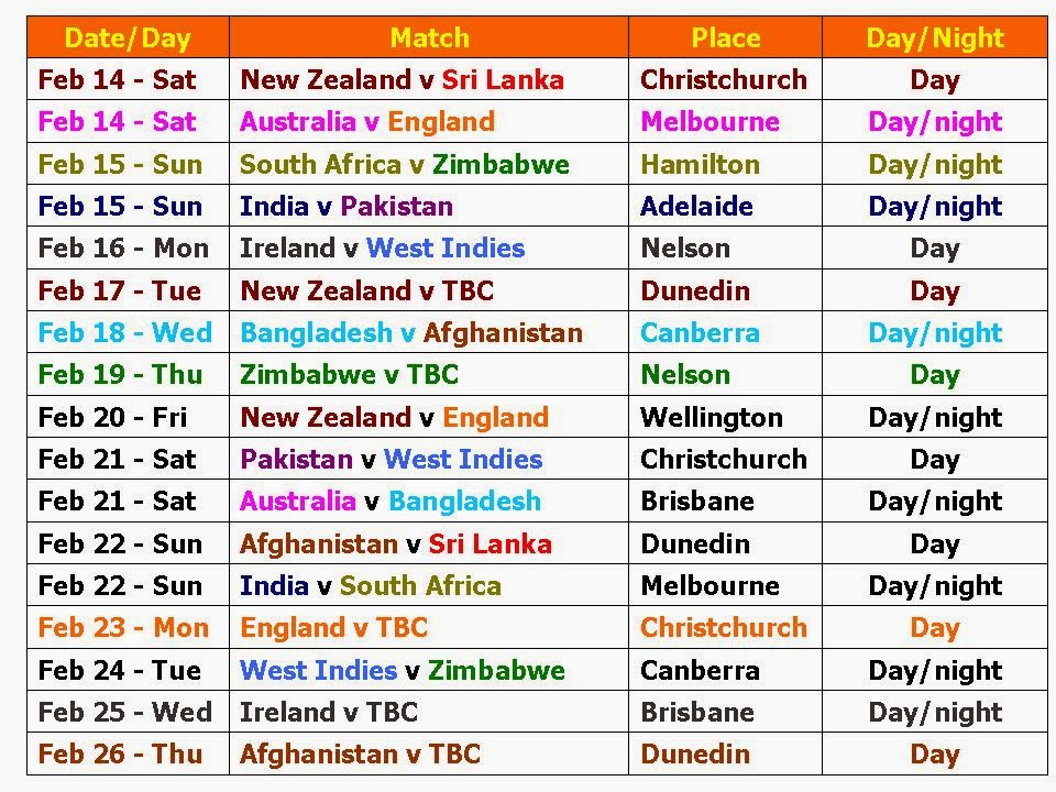 Learn New Things: ICC World Cup 2015 Schedule and Time Table