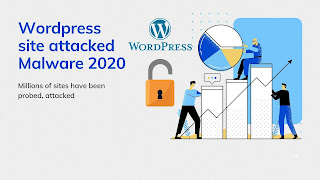 Wordpress site attacked Malware 2020