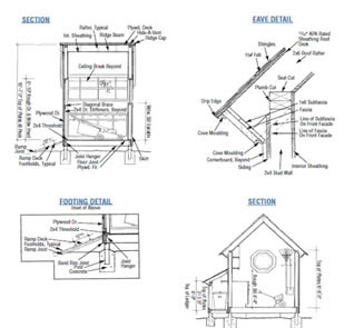 Nick Young Blog: The Top Woodworking Expert