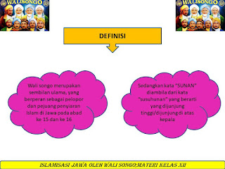 Kata wali daam bahasa Arab berarti pembela, teman dekat dan pemimpin; dalam pemakaiannya wai diartikan sebagai orang yang dekat dengan Allah swt (waliyulah). Sanga daam bahasa Jawa artinya sembilan. Dengan demikian wallisanga merupakan pelopor dan pejuang pengembangan agama Islam (islamisasi) di Pulau Jawa pada abad ke 15. Sembilan wali tersebut antara lain: Maulana Malik Ibrahim (Sunan Gresik), Sunan Ampel, Sunan Bonang, Sunan Giri, Sunan Drajat, Sunan Kalijogo, Sunan Kudus, Sunan Muria dan Sunan Gunung Jati.  Dalam menyampaikan dakwahnya, Walisanga mengedepankan pendekatan budaya yang sudah berkembang pada masyarakat Jawa, kemudian diakuturasikan dengan ajaran agama Islam. Dalam mendakwahkan Islam walisanga juga memiliki pembagian kerja yang disebut dengan pembagian kerja Dewan Walisanga.