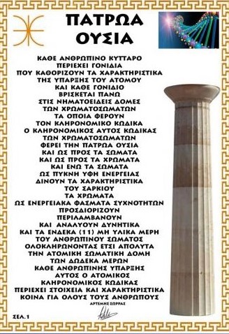 ΠΑΤΡΩΑ ΟΥΣΙΑ