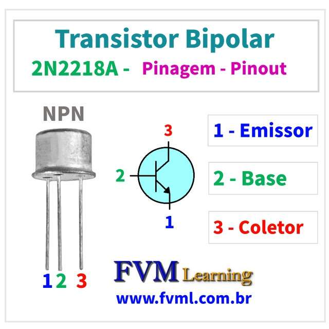 Datasheet-Pinagem-Pinout-Transistor-Bipolar-NPN-2N2218A-Características-fvml