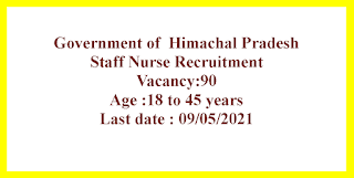 Staff Nurse Recruitment - Government of  Himachal Pradesh