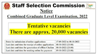 SSC Combined Graduate Level Examination, 2022 Recruitment 2022 20000 Posts
