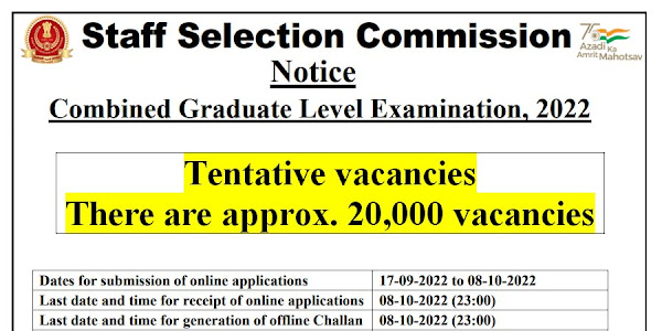 SSC  Recruitment Combined Graduate Level Examination, 2022
