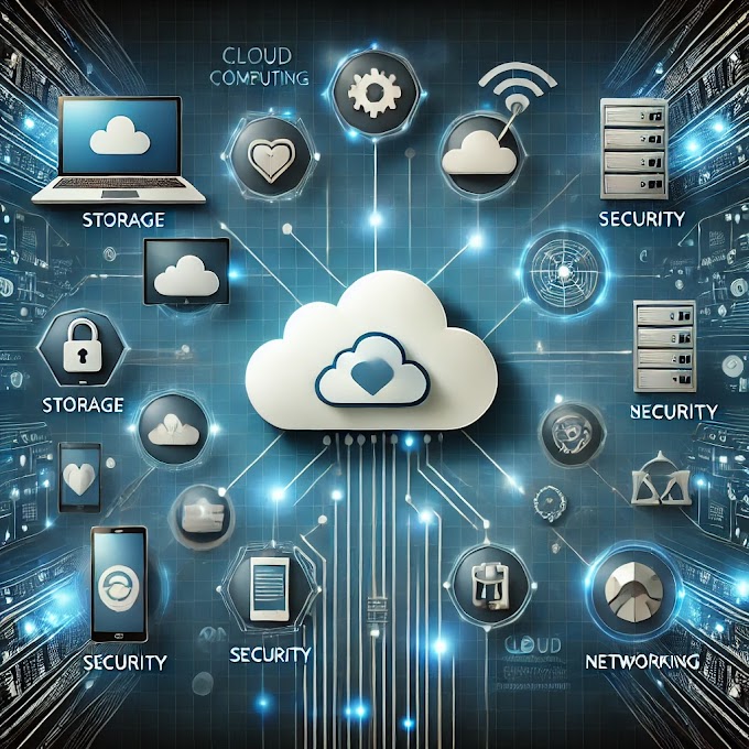 What is Cloud Computing 