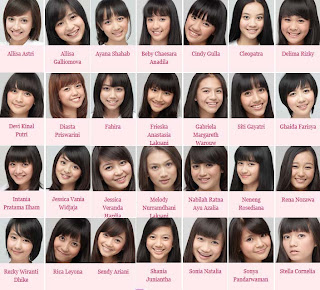 Fakta Tentang JKT48 Girlband