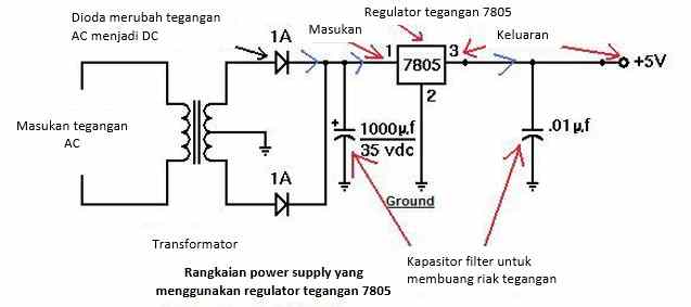 Cara melalakukan Pengecekan pada Komponen IC Regulator Tegangan