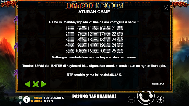 Dragon Kingdom Slot Review