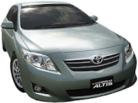 Warna Toyota Corolla Altis 2009