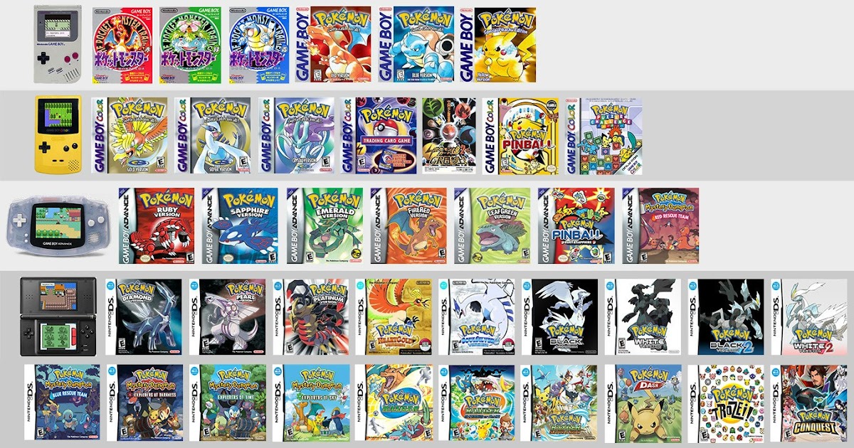 Comparte Pokemon: TODOS los juegos de Pokémon (GB, GBC, GBA, NDS) [MEGA