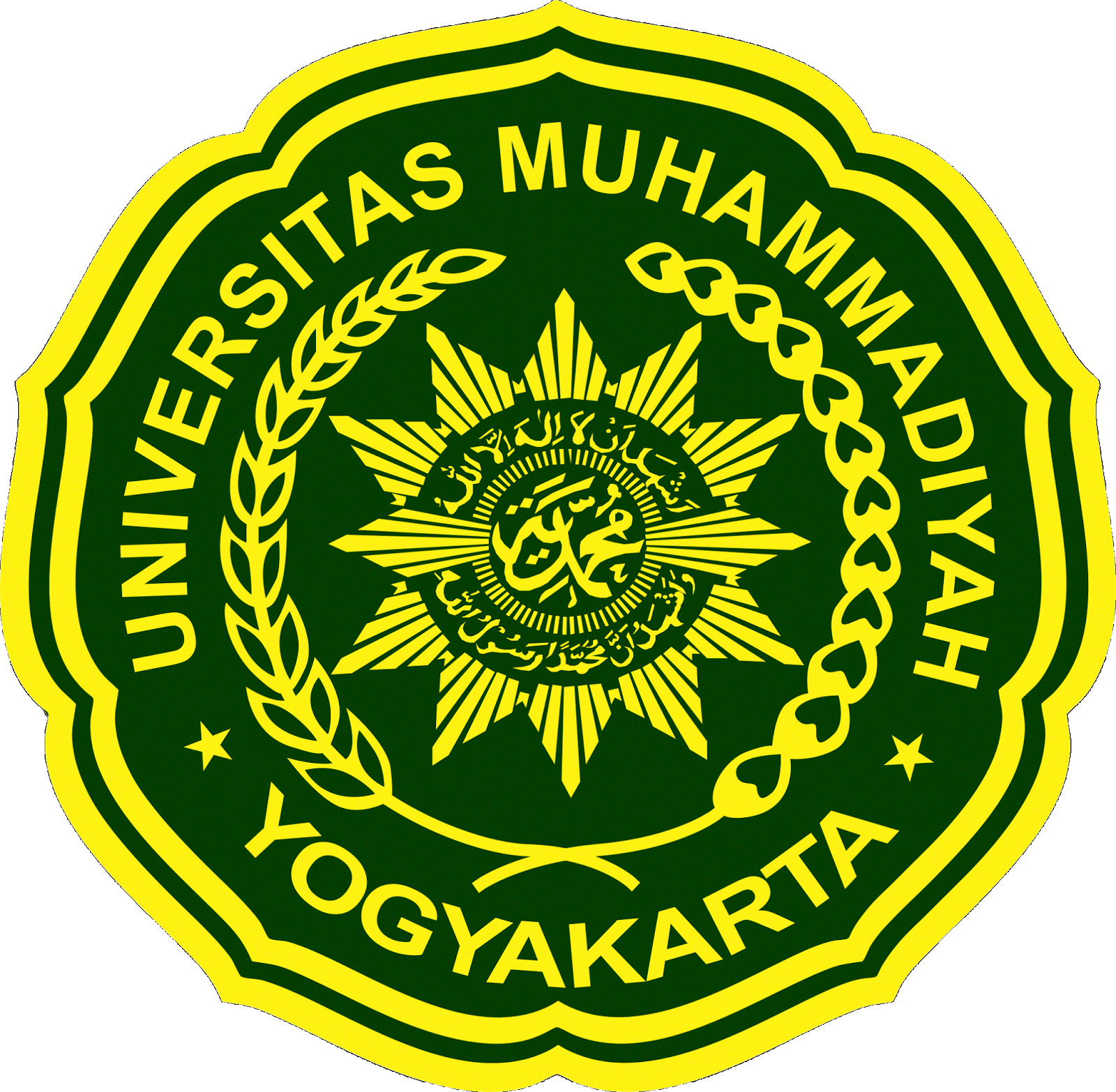 Perguruan Tinggi Jurusan Akuntansi Terbaik di Yogyakarta