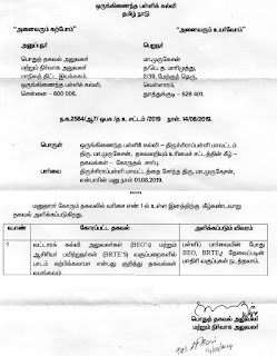 பள்ளிப் பார்வையின் போது பி.இ.ஓ மற்றும் பி.ஆர்.டி மாதிரி வகுப்பு எடுக்க வேண்டுமா? ஆர்.டி.ஐ பதில்!