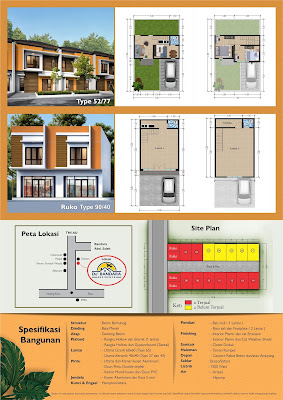 Properti Syariah Malang