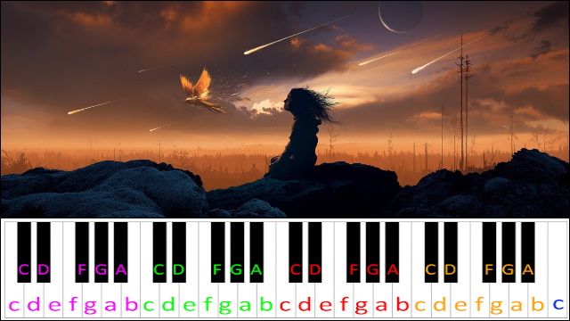 Sound of Walking Away by Illenium ft. Kerli Piano / Keyboard Easy Letter Notes for Beginners