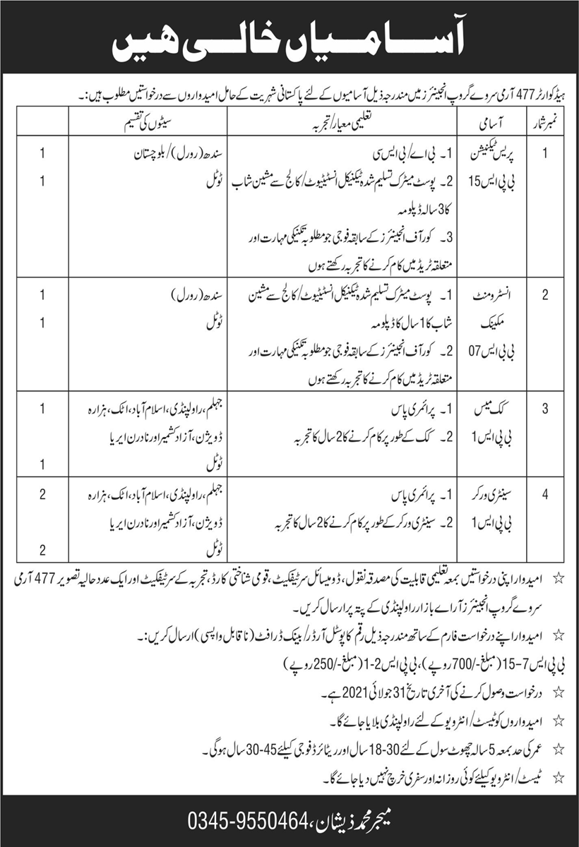 Jobs in Pakistan Army