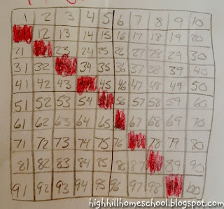 highhill homeschool free 100 number grid