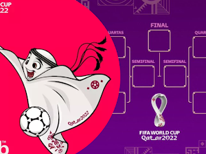 Piala Dunia 2022 Qatar - Negara Peserta dan Jadwal Pertandingan Berdasarkan Tanggal dan Waktu WIB