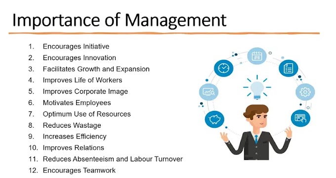 Importance of Management, Management Importance 