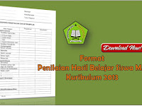 Format Penilaian Hasil Belajar Madrasah Aliyah(MA) Kurikulum 2013