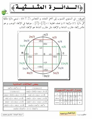 الدائرة المثلثية رياضيات التعليم الثانوي