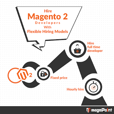 https://www.magepoint.com/hire-magento-developer/
