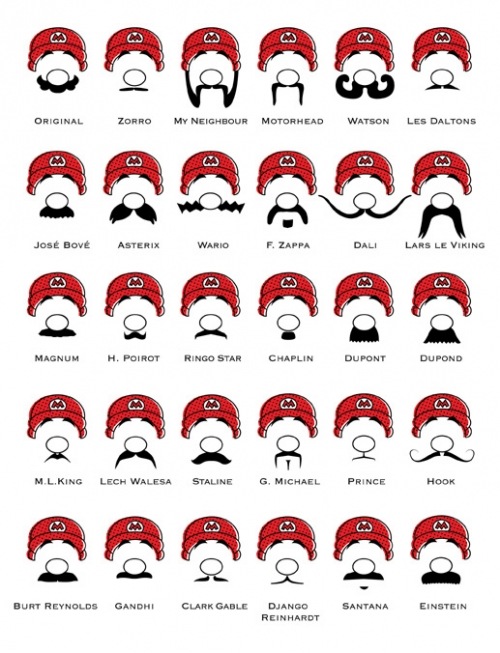 bigotes mario