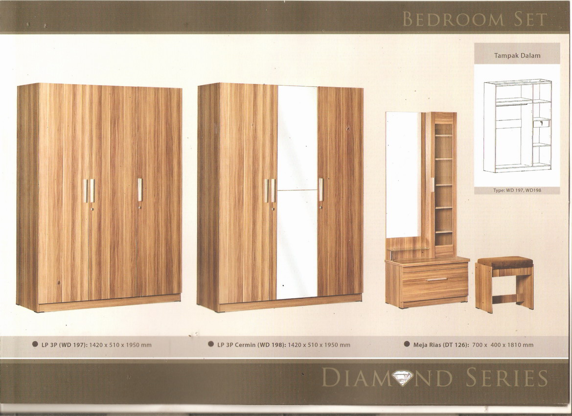  Kredit Central Springbed Surabaya KREDIT BED SET LEMARI 