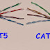 Jenis-jenis Kabel UTP