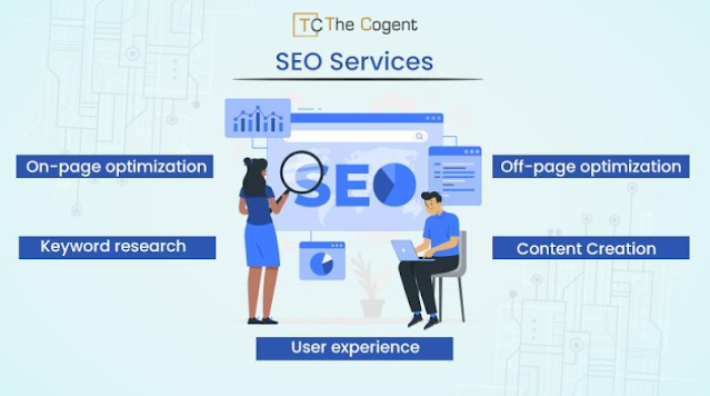 The Cogent Seo Services